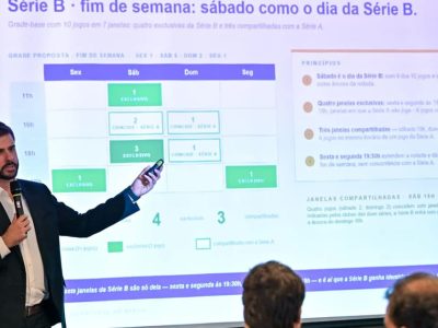 Clubes do Brasileirão aprovam padronização de horários para 2027 e redução de estrangeiros nos elencos