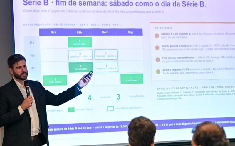 Clubes do Brasileirão aprovam padronização de horários para 2027 e redução de estrangeiros nos elencos