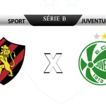 Juventude enfrenta o Sport na Ilha do Retiro pela Série B neste sábado