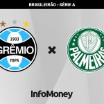 Grêmio enfrenta Palmeiras em partida crucial pela liderança do Brasileirão na Arena do Grêmio