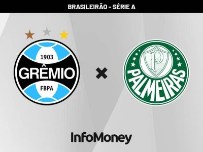 Grêmio enfrenta Palmeiras em partida crucial pela liderança do Brasileirão na Arena do Grêmio